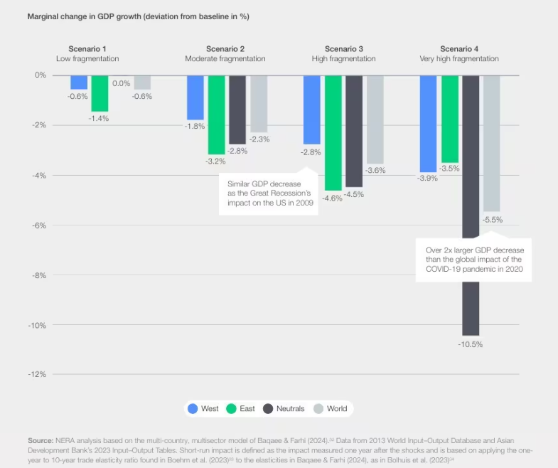 billede 16 | eTurboNews | eTN