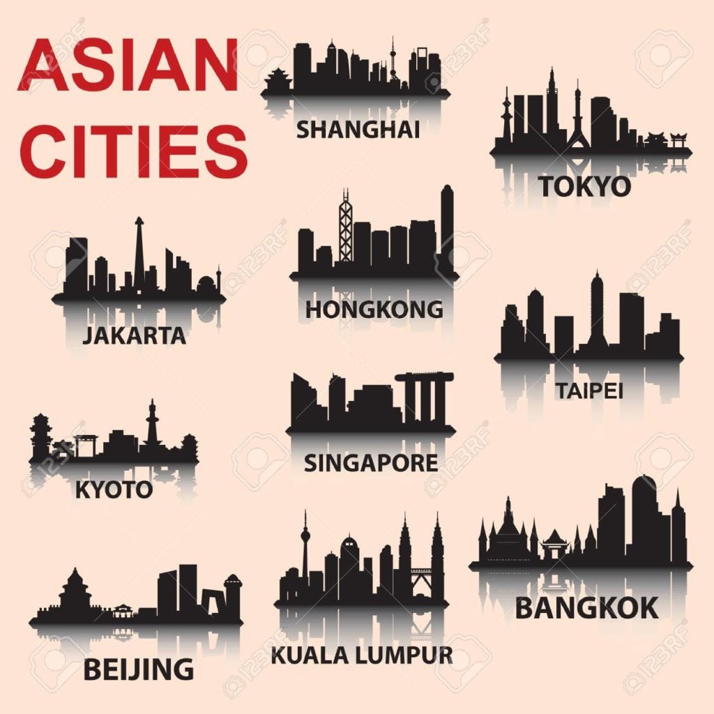 Ázsiai városok