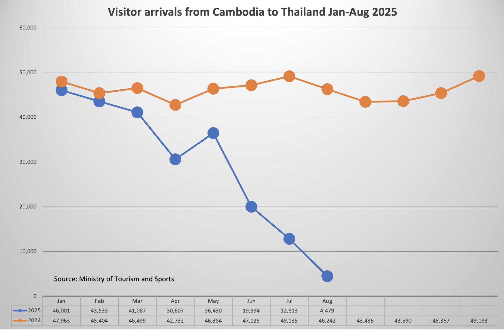 obrázek 14 | eTurboNews | eTN