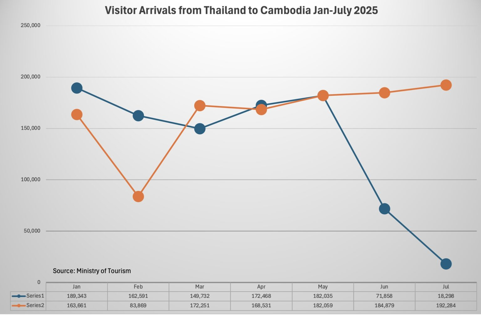 obrázek 15 | eTurboNews | eTN