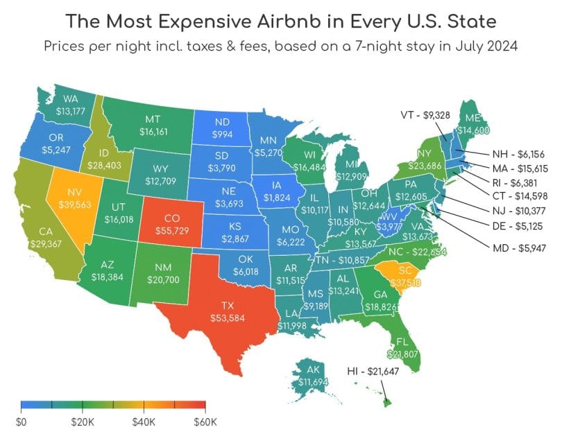 Top Ten Most expensive Airbnbs in the United States