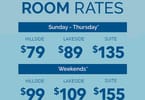 Ціни на готелі в 50 основних туристичних напрямках США