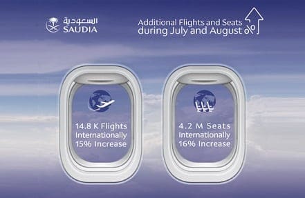 image courtesy of SAUDIA