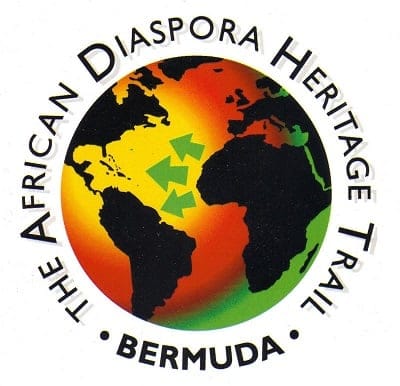 Clau turística de la diàspora africana per a Àfrica