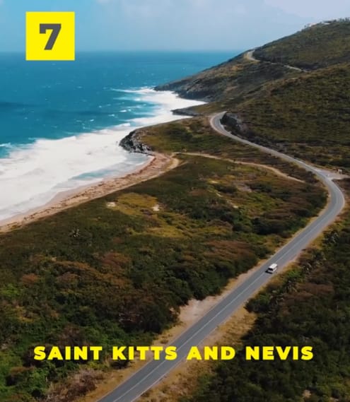 St. Kitts & Nevis é reconhecido por administrar COVID-19 com sucesso