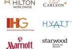 Book Hilton and IHG during Coronavirus and avoid Marriott, Wyndham: Why?