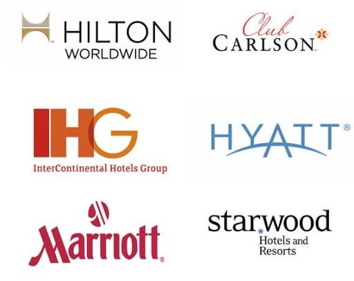 Book Hilton og IHG under Coronavirus og undgå Marriott, Wyndham: Hvorfor?