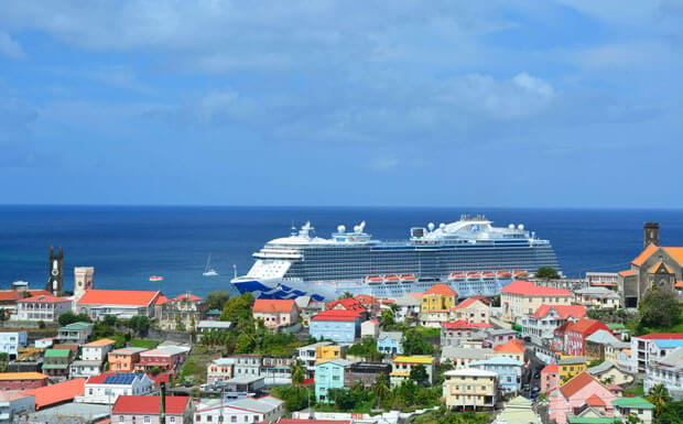 Grenada: Performanca e turizmit Yjor 2019