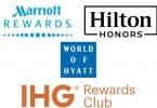 Marriott, Hyatt, IHG, Hilton, Best Western, Choice Hotels, Radisson, Wyndham requirements for 2021 elite status