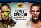 UFC 250 Live Stream Reddit for Nunes vs Spencer full fight free online