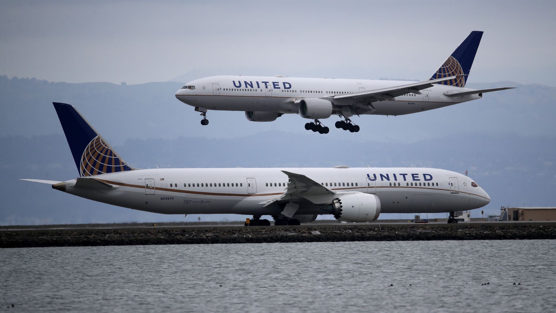 Společnost United Airlines zmenšuje domácí a mezinárodní letové řády