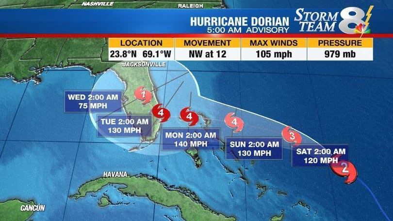 Представники штату Флорида-Кіз кажуть туристам, щоб вони виїхали попереду Доріана