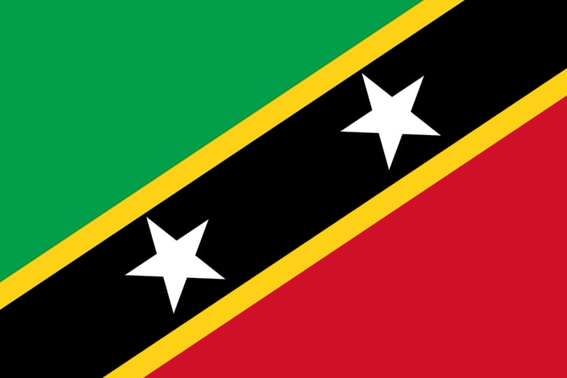 Sent Kitsas ir Nevis: du COVID-19 atkūrimai