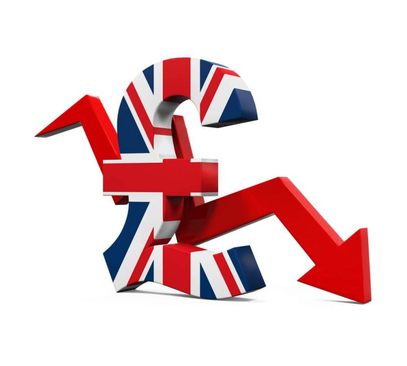 英国退欧货币混乱导致英国人呆在家里
