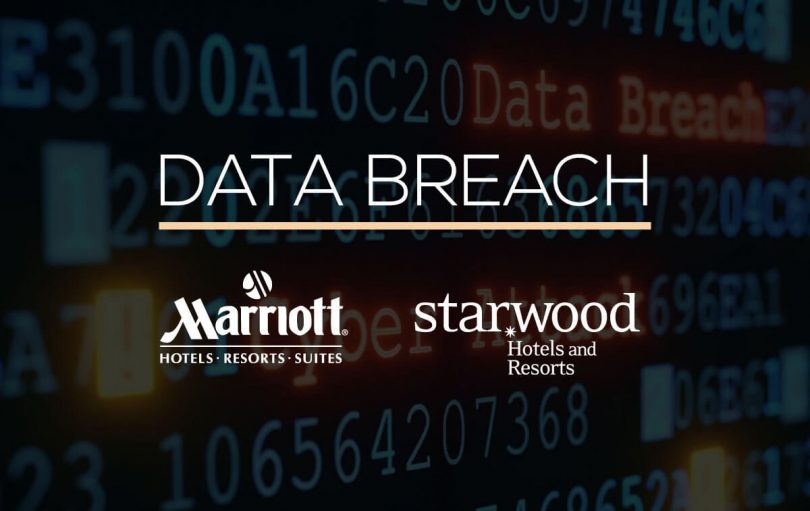 Forbundsdommer pålegger Marriott å frigjøre rettsmedisinsk rapport fra Starwood-databrudd