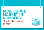 Portugal’s Real Estate Market Declines in May 2020