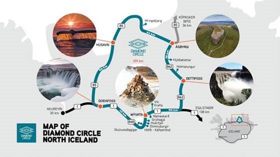 Apertura di un nuovo itinerario turistico Diamond Circle nel nord dell'Islanda