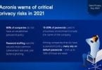 data privacy day