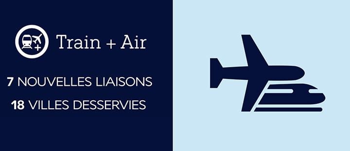 Juna + ilma: Air France vahvistaa sitoutumisensa ympäristön kestävyyteen