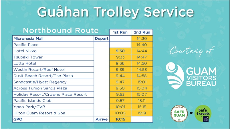 guamnorthbound | eTurboNews | eTN