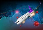 Airline industry losses to top $200 billion in 2020-2022