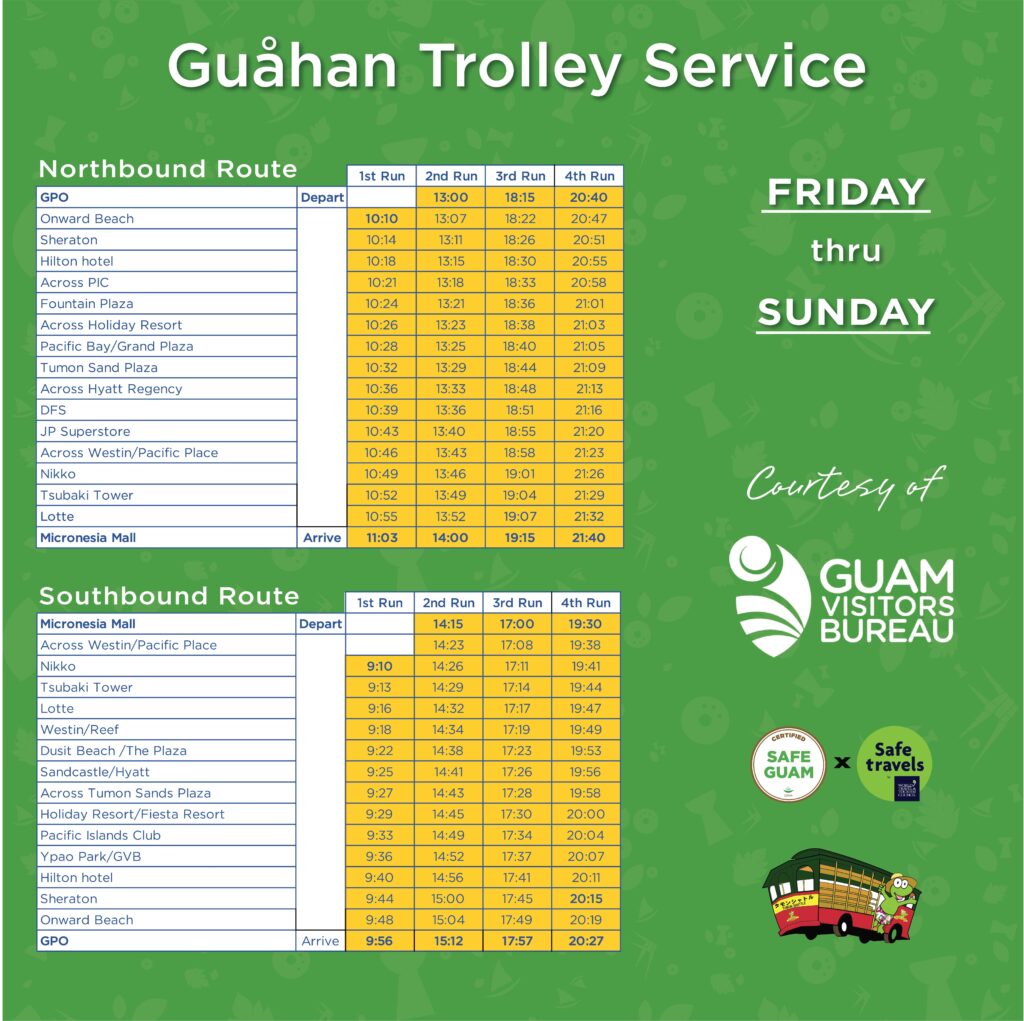 Trolley F Sun Sign דצמבר 2021 | eTurboNews | eTN