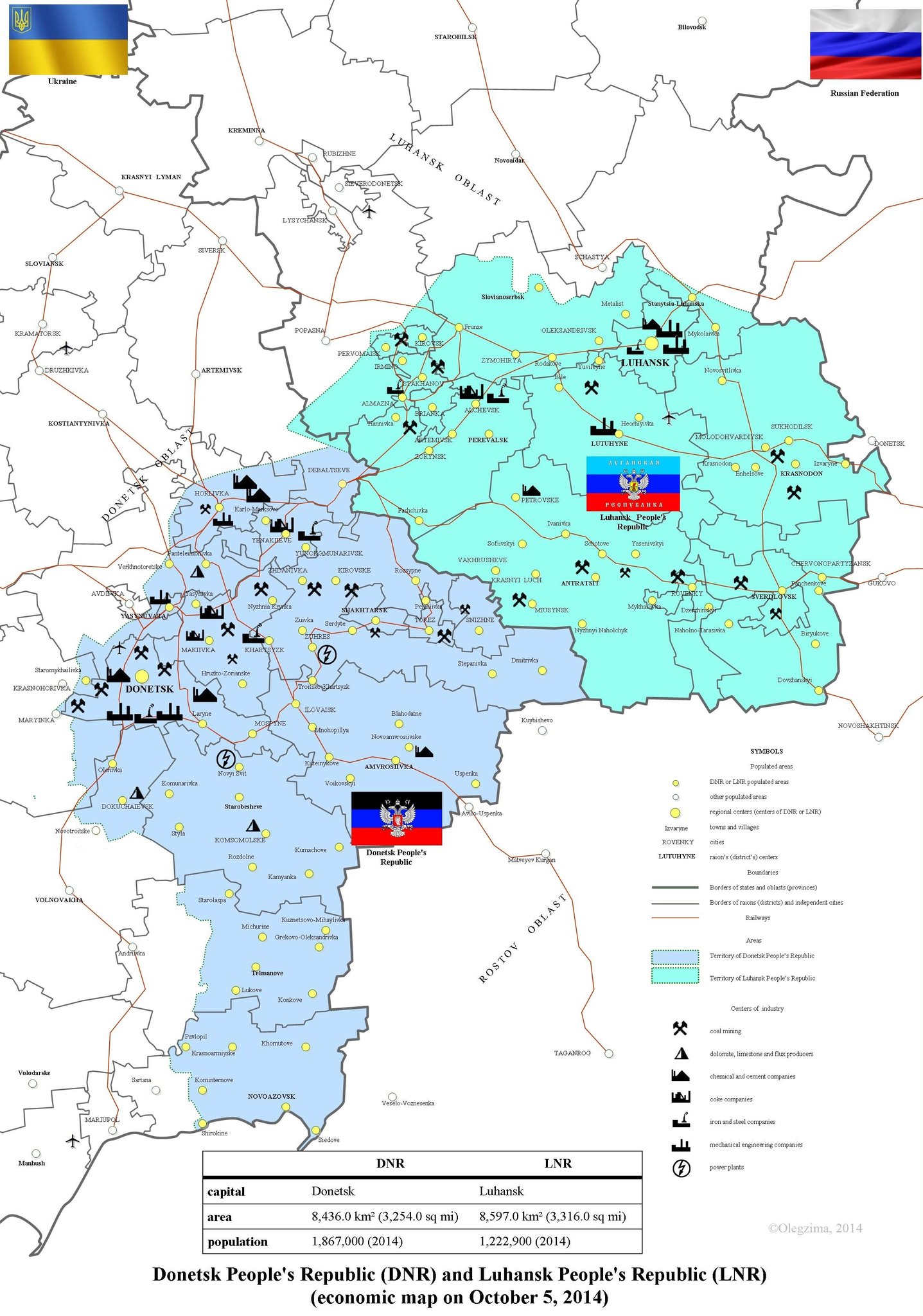 DonetskLuhansl | eTurboNews | eTN