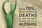 Národní institut pro zneužívání alkoholu a alkoholismus | eTurboNews | eTN