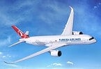 Nýtt Abu Dhabi, Dubai og Sharjah flug með Turkish Airlines