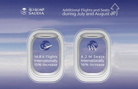 , SAUDIA Operating More International Flights, eTurboNews | eTN