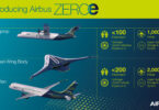 , Flying Hydrogen; Το αεροδρόμιο του Αμβούργου καλεί, eTurboNews | eTN