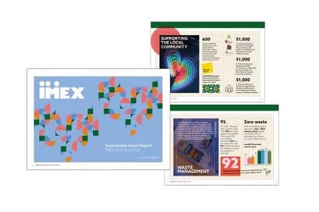 IMEX تطلق استراتيجية صافي الصفر، eTurboNews | إي تي إن