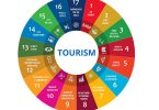 G20 and UNWTO Support Tourism Sustainable Development Goals