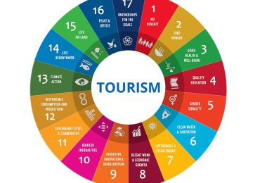 , G20 болон UNWTO Аялал жуулчлалын тогтвортой хөгжлийн зорилтуудыг дэмжих, eTurboNews | eTN