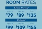 Ceny hoteli w 50 głównych lokalizacjach turystycznych w USA