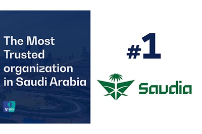 I-Saudi Arabia
