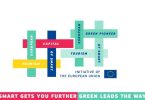 2025 إطلاق العاصمة الأوروبية والرائد الأخضر للسياحة الذكية