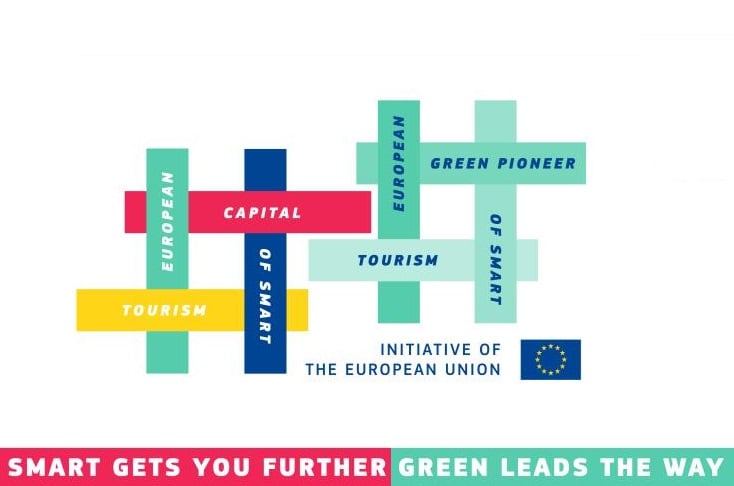 2025 European Capital & Green Pioneer of Smart Tourism Ti ṣe ifilọlẹ