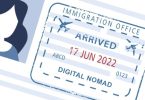 Digital Nomad Visa Searches Spike 1,135%