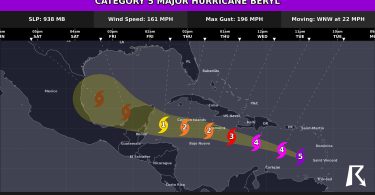 Cat 5