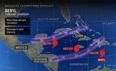 HURRICANE BERYL image courtesy of accuweather | eTurboNews | eTN