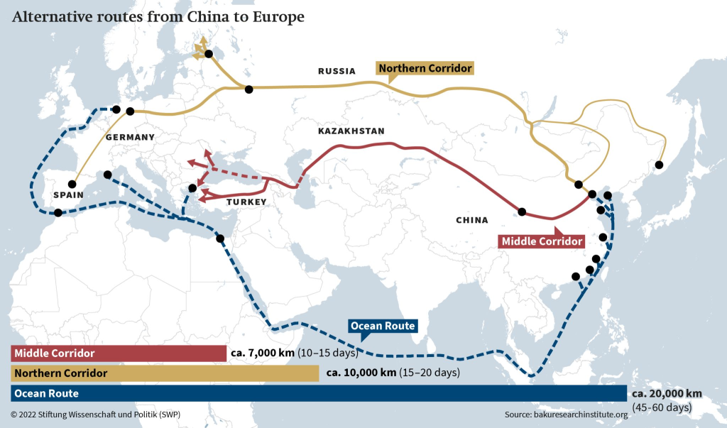Eropa lan Asia Tengah Lan China Nyambung kanggo Mbangun Daya Ekonomi Anyar 2 Tren Lelungan, Pariwisata & Gaya Urip gambar 11 | eTurboNews | eTN