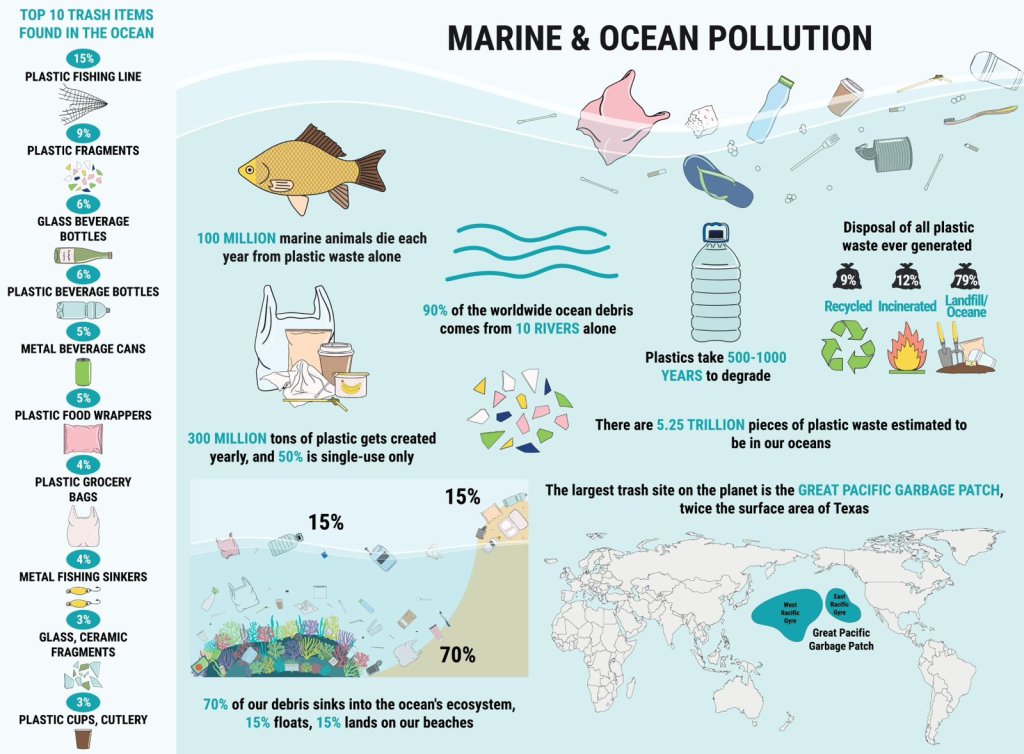 billede 9 | eTurboNews | eTN