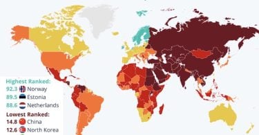 Свобода на печата