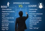 leader